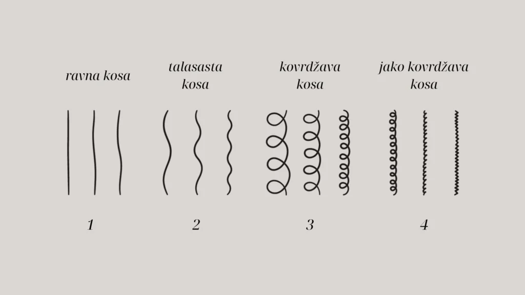 tipovi kose nega uz kosu