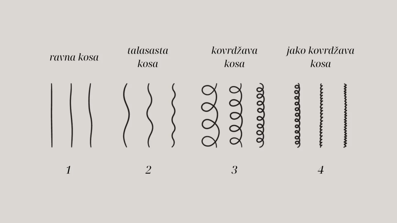 tipovi kose nega uz kosu