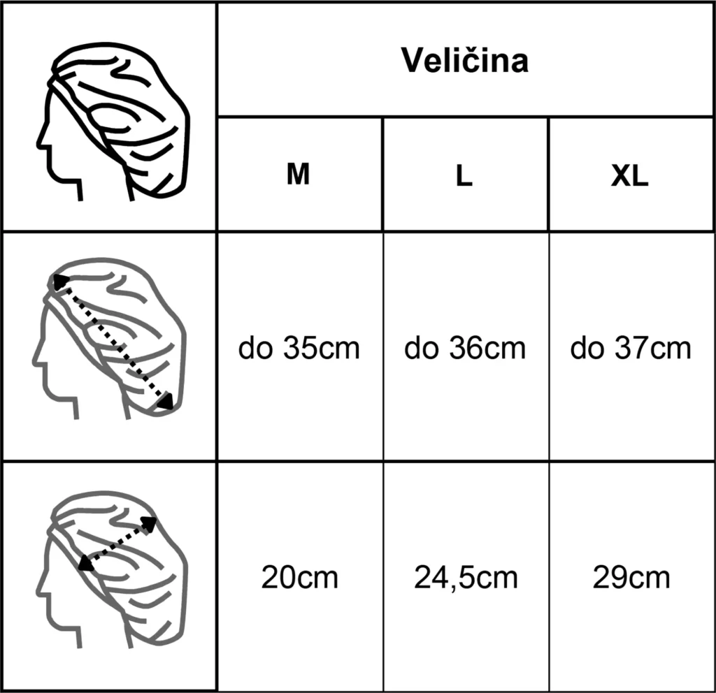 kako-odabrati-velicinu-svilene-kape